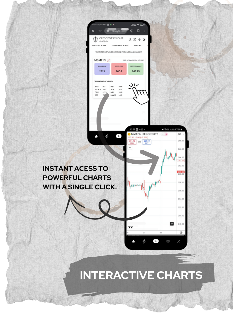 Tutorial slide 5 showing how to use Crescent Knight web app